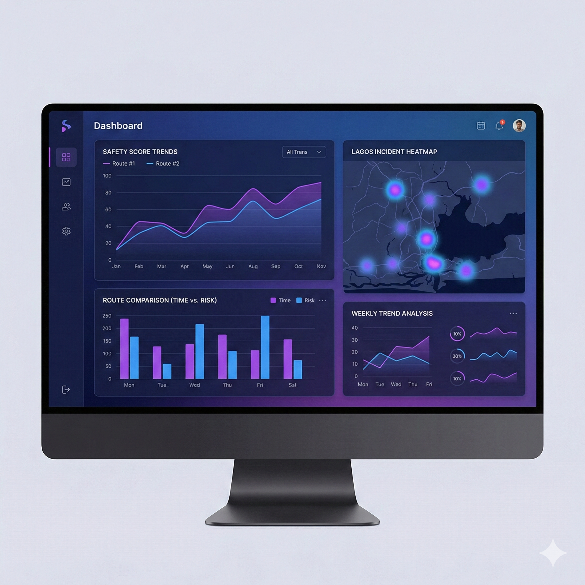 Route analytics dashboard with Lagos incident heatmap